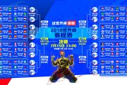 2026年篮球联赛青训营志愿者管理系统新增成长轨迹可视化报表，scba全国体育院校篮球联赛志愿者
